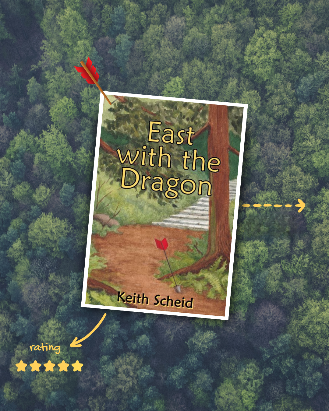 Book cover for East with the Dragon by Keith Scheid, showing a forest path leading to an upward stairway, with a red arrow in the foreground embedded in the ground. Aerial forest background and labeled annotations pointing to the book’s summary description and five-star rating. A visual teaser for Keith Scheid’s debut novel, available on Amazon.